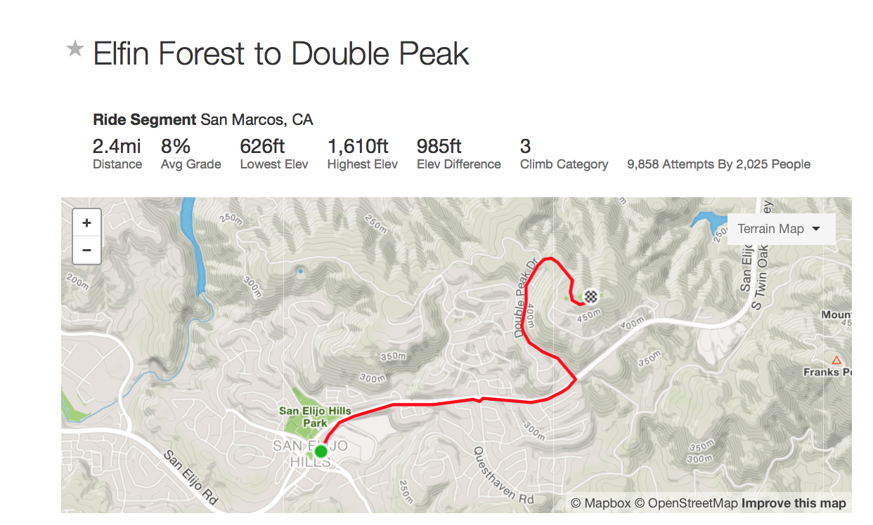 Screen Shot 2017-04-03 at 11.16.25 AM