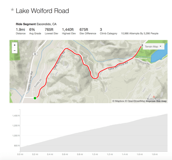 Screen Shot 2017-05-28 at 10.03.58 AM