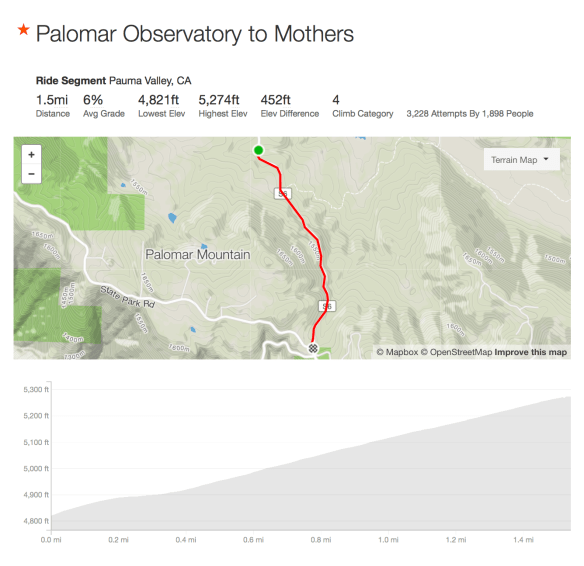Screen Shot 2017-05-28 at 10.11.26 AM
