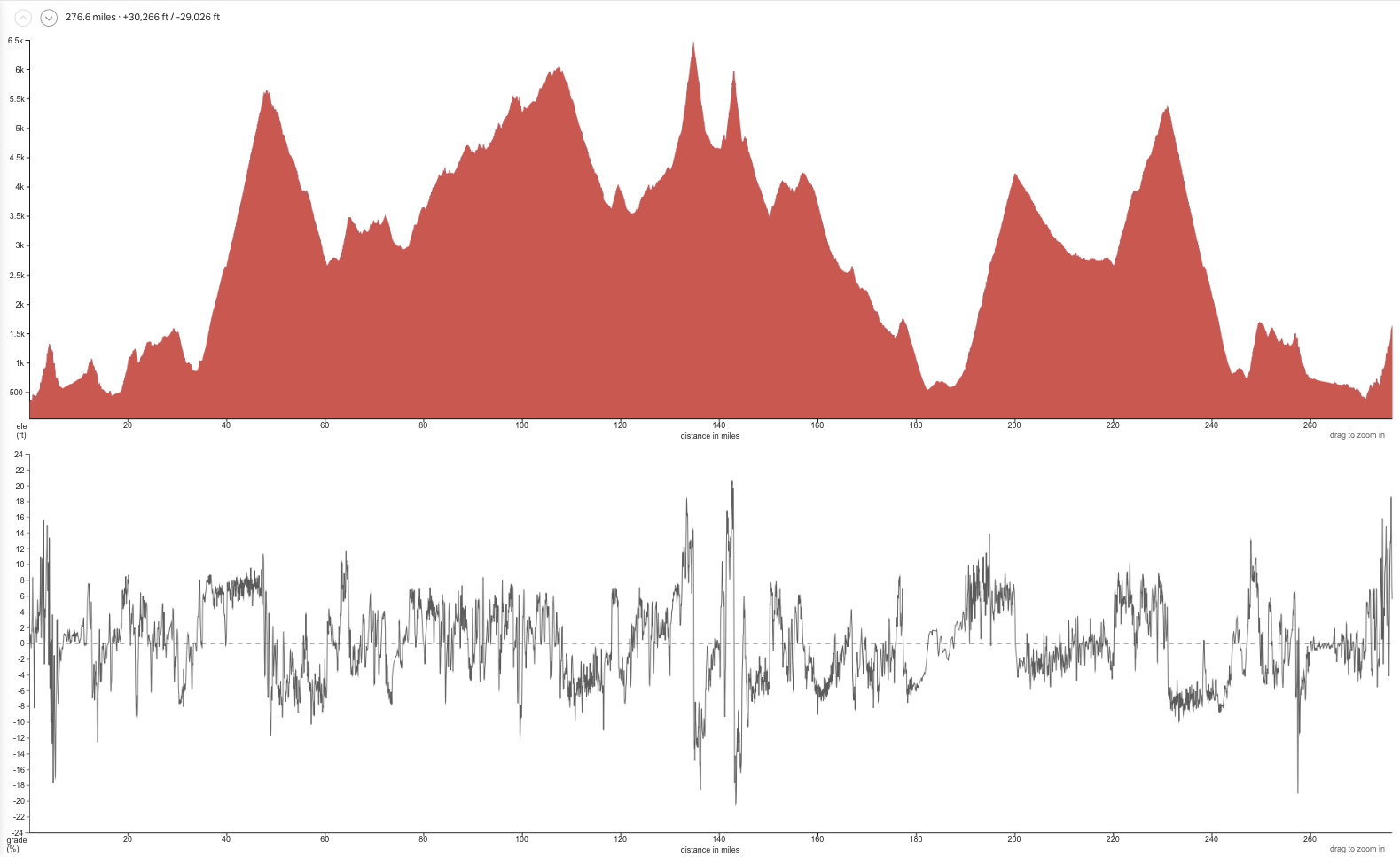 Screen Shot 2018-10-09 at 12.52.44 PM