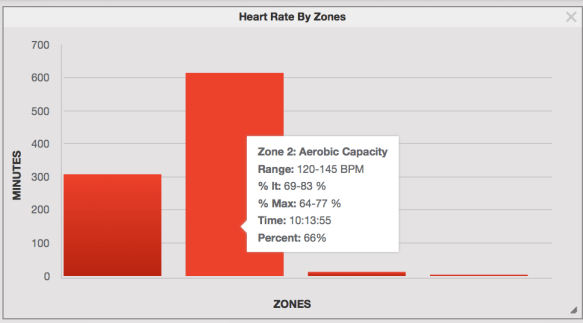 Screen Shot 2018-10-09 at 7.44.16 AM