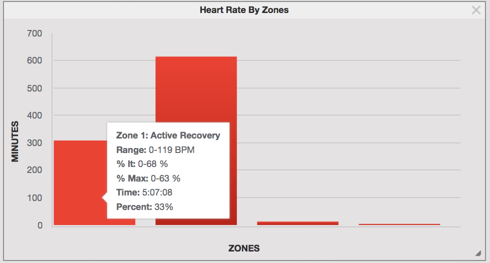 Screen Shot 2018-10-09 at 7.44.30 AM