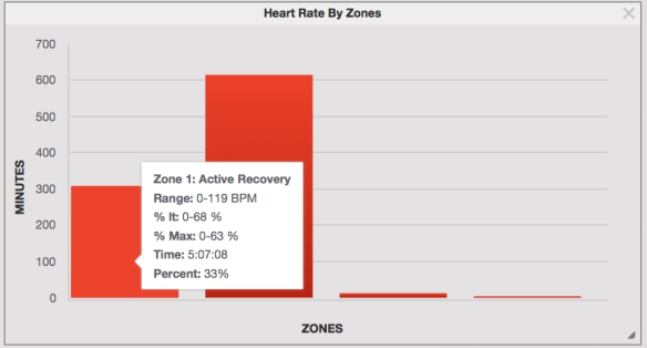 Screen Shot 2018-10-09 at 7.44.30 AM