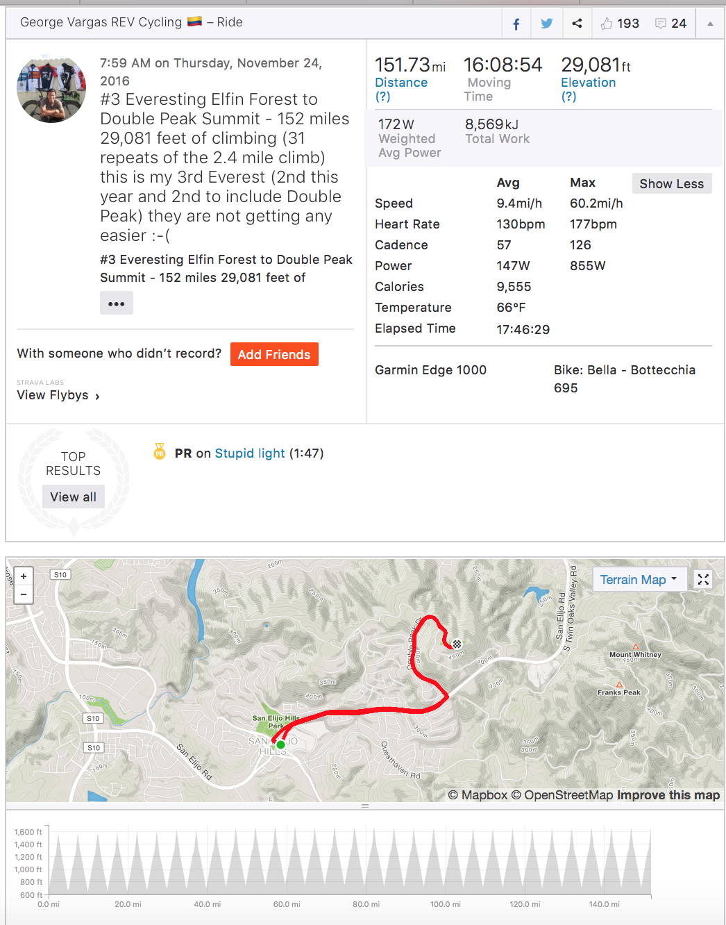 Screen Shot 2018-10-15 at 2.03.41 PM