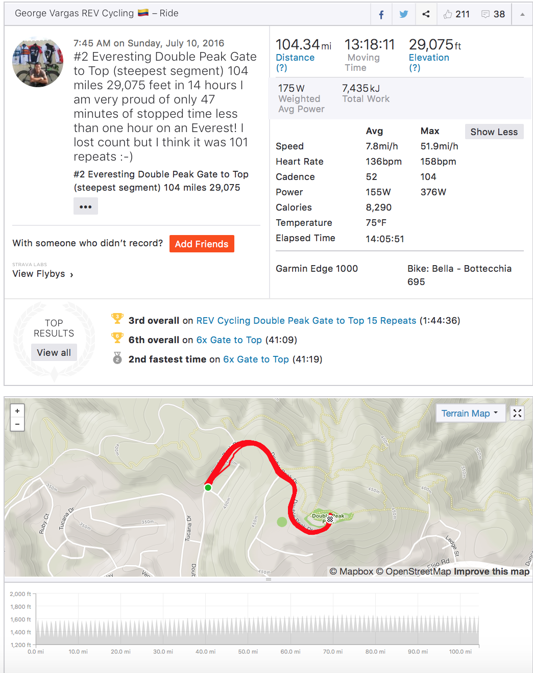 Screen Shot 2018-10-15 at 2.04.09 PM