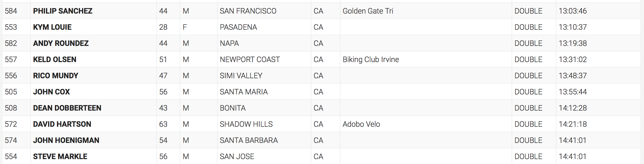 Screen Shot 2018-10-24 at 1.05.55 PM