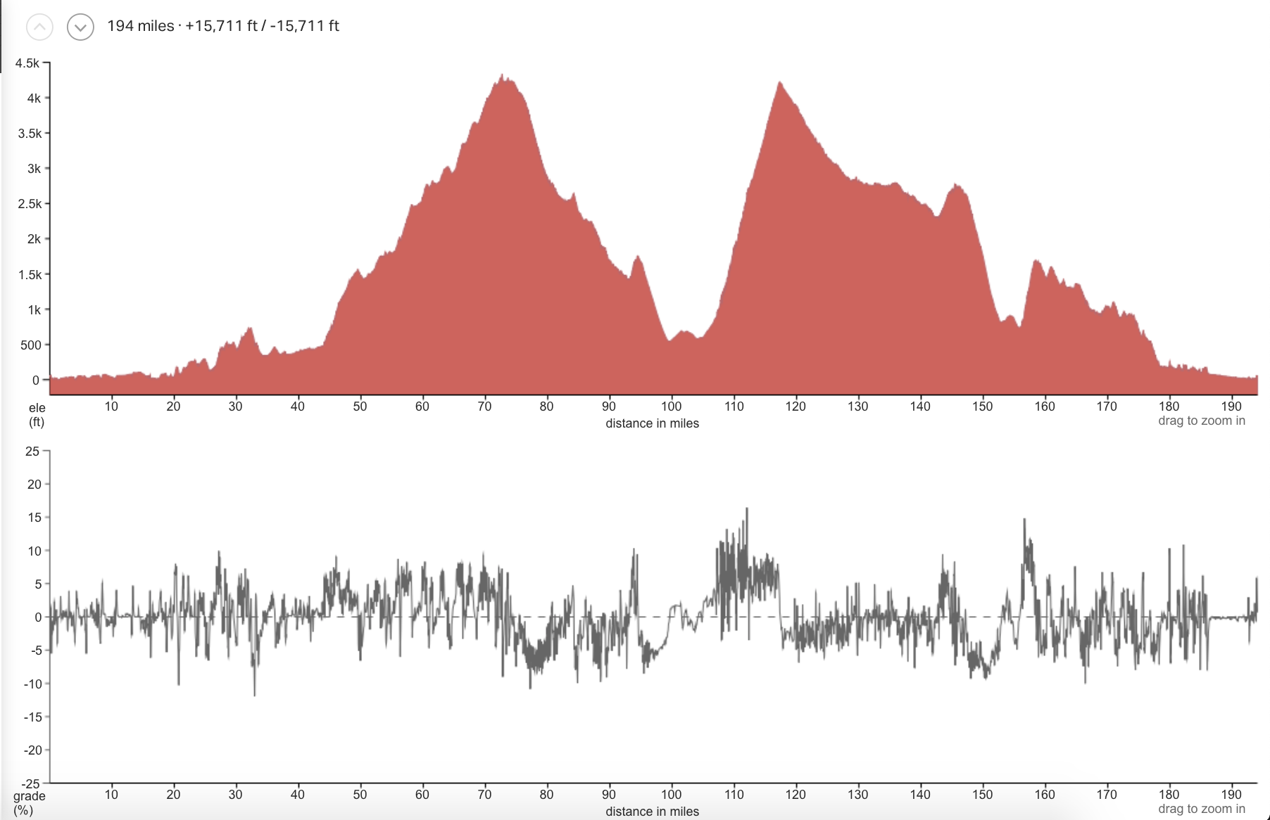 Screen Shot 2018-10-26 at 2.59.32 PM