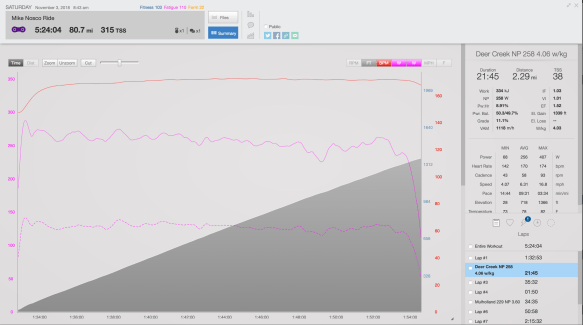 Screen Shot 2018-11-05 at 1.03.54 PM