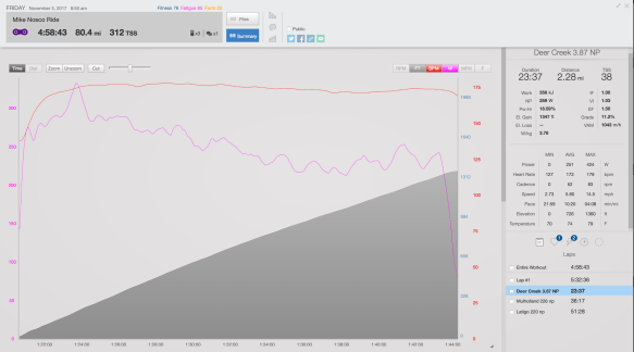 Screen Shot 2018-11-05 at 1.04.37 PM