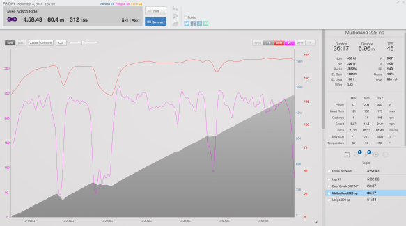Screen Shot 2018-11-05 at 1.29.28 PM