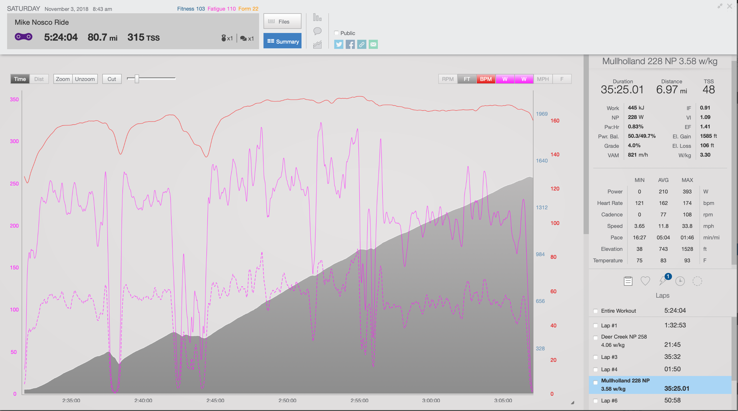 Screen Shot 2018-11-05 at 1.43.23 PM.png