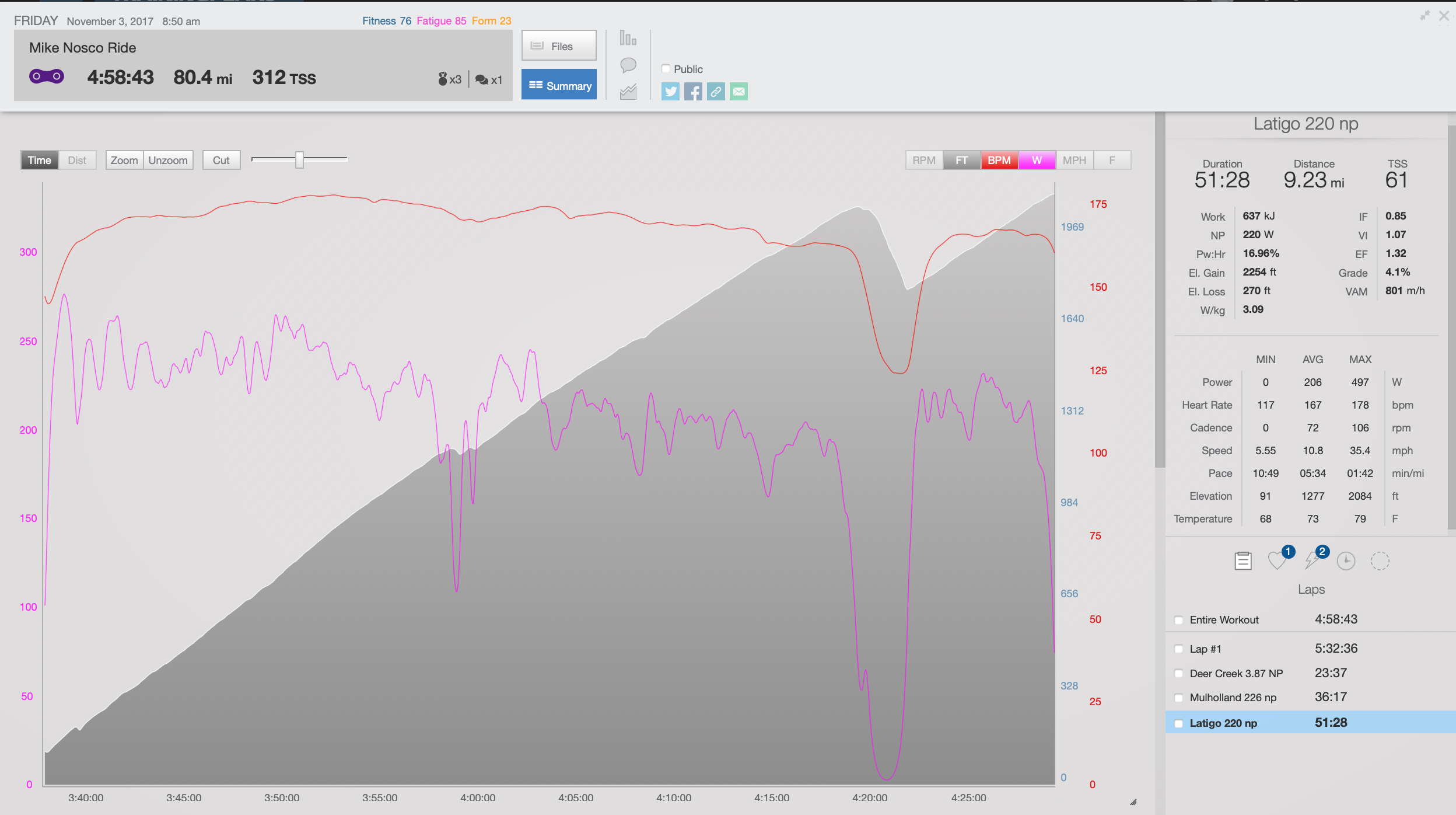 Screen Shot 2018-11-05 at 1.51.11 PM