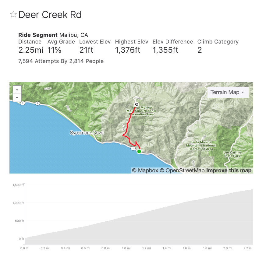 Screen Shot 2018-11-05 at 12.33.55 PM
