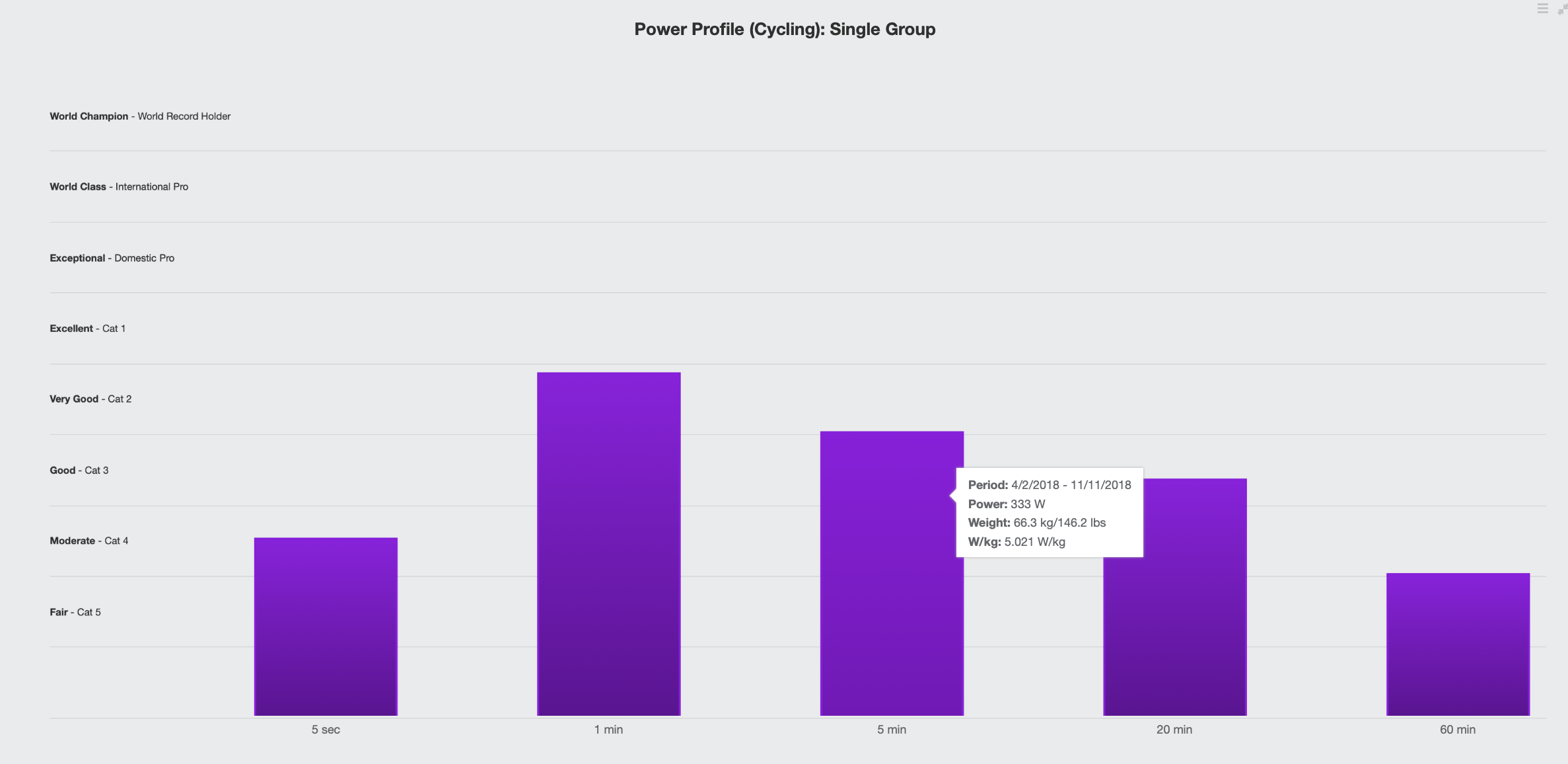 Screen Shot 2018-11-05 at 3.55.10 PM