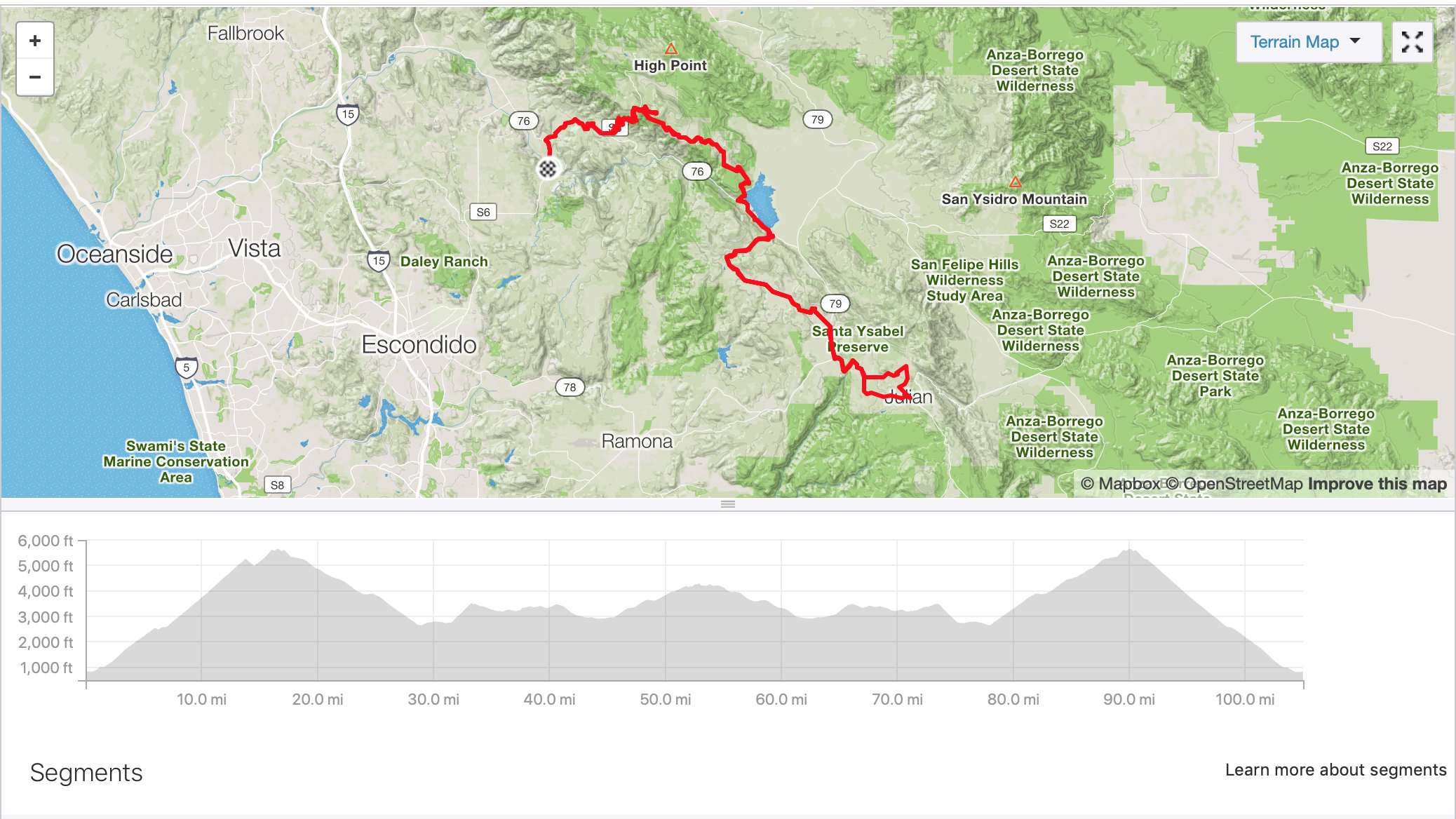 screen shot 2019-01-06 at 10.34.56 am