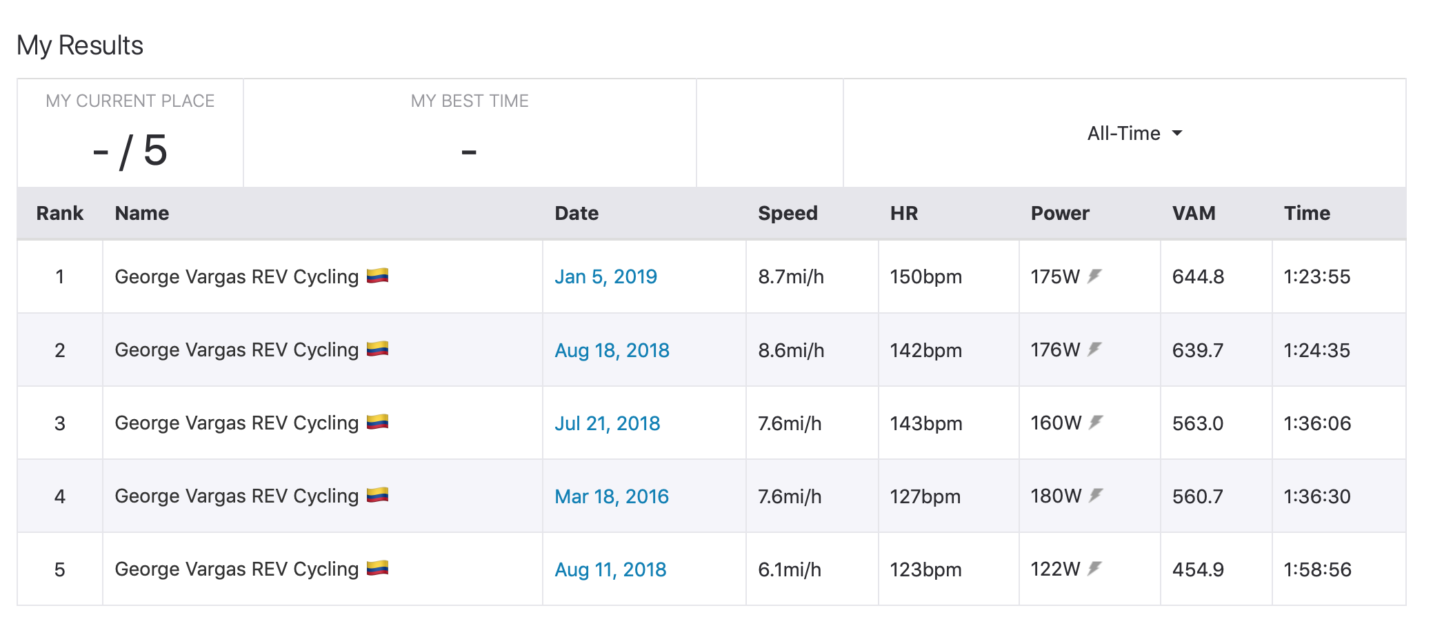 screen shot 2019-01-06 at 10.45.41 am