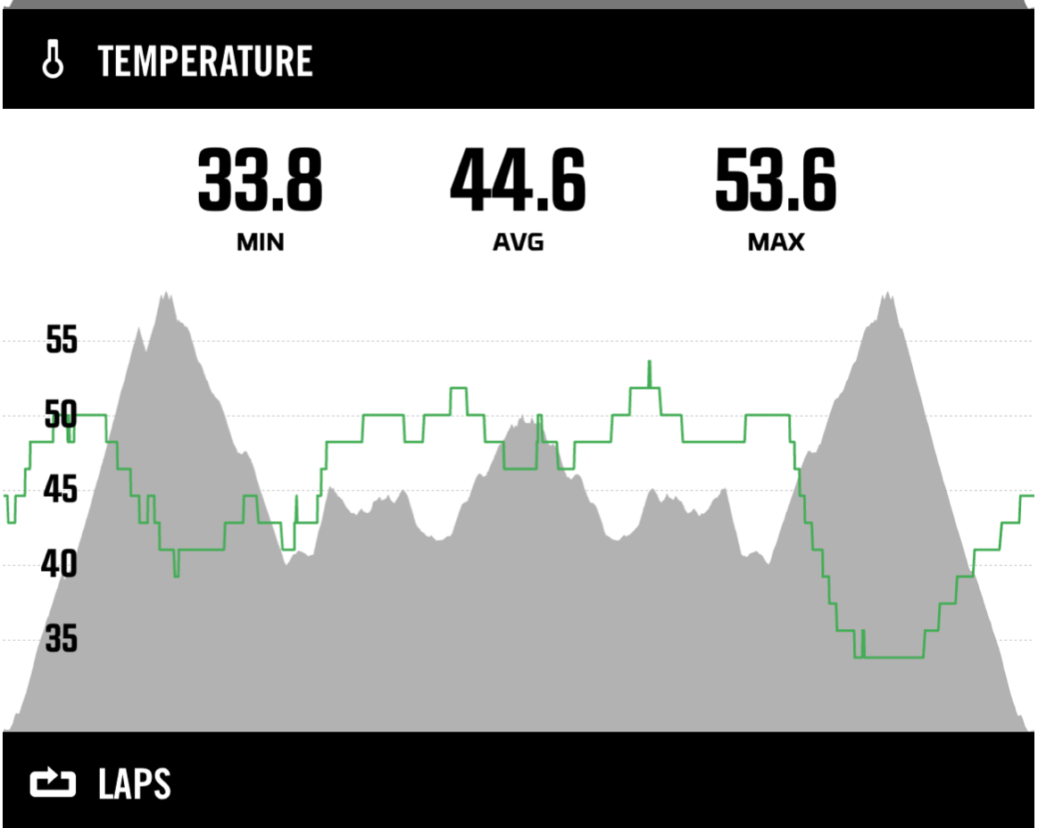 screen shot 2019-01-06 at 11.38.17 am