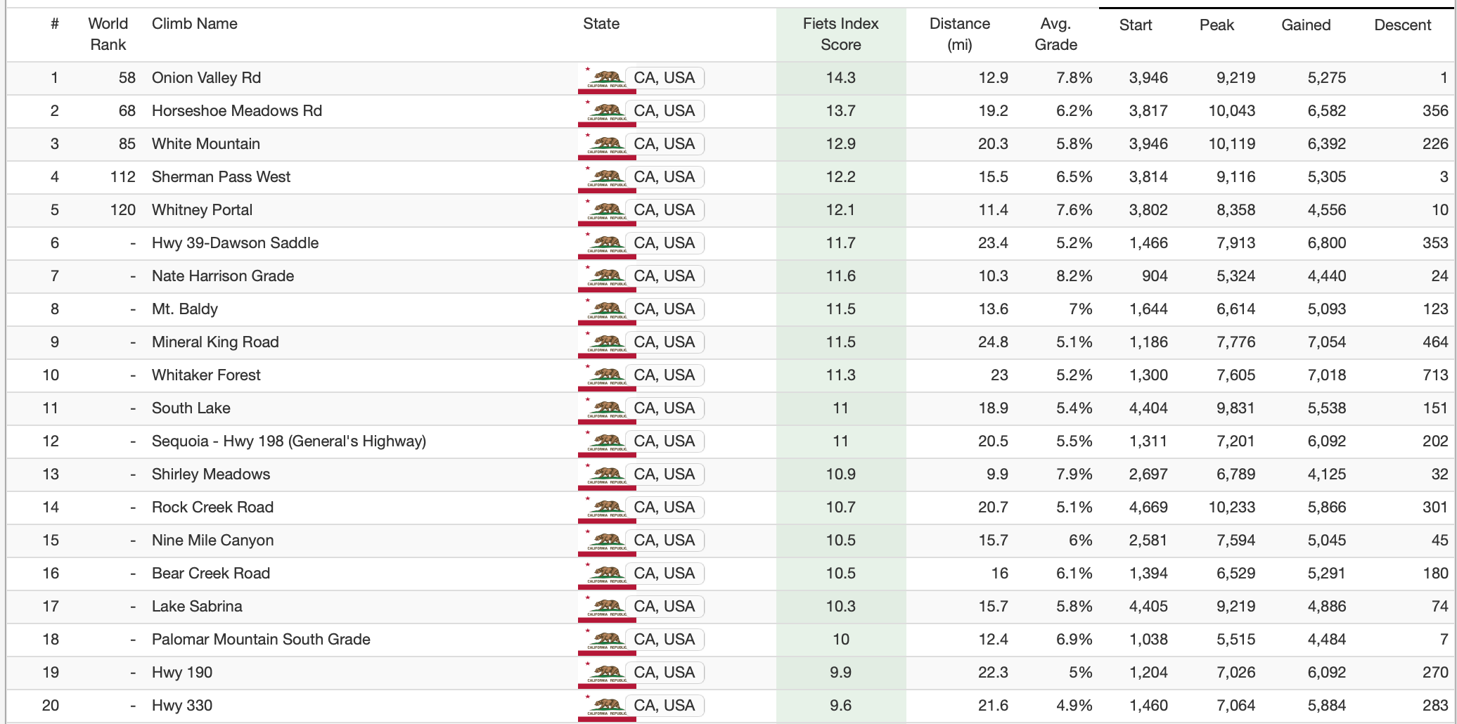 Screen Shot 2019-05-08 at 11.16.58 PM