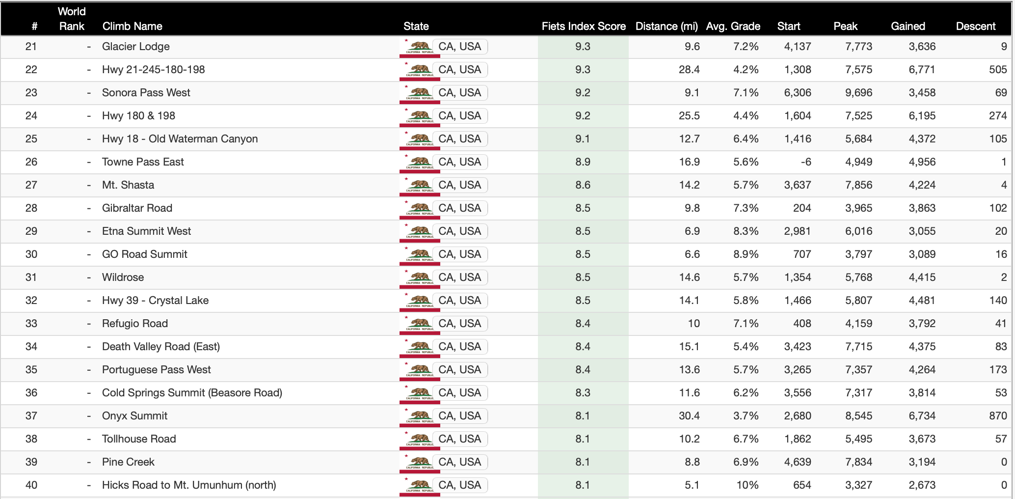 Screen Shot 2019-05-08 at 11.17.30 PM