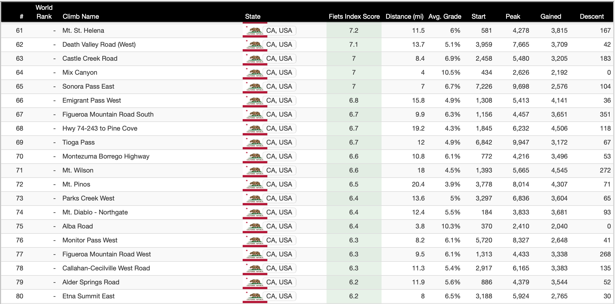 Screen Shot 2019-05-08 at 11.18.13 PM