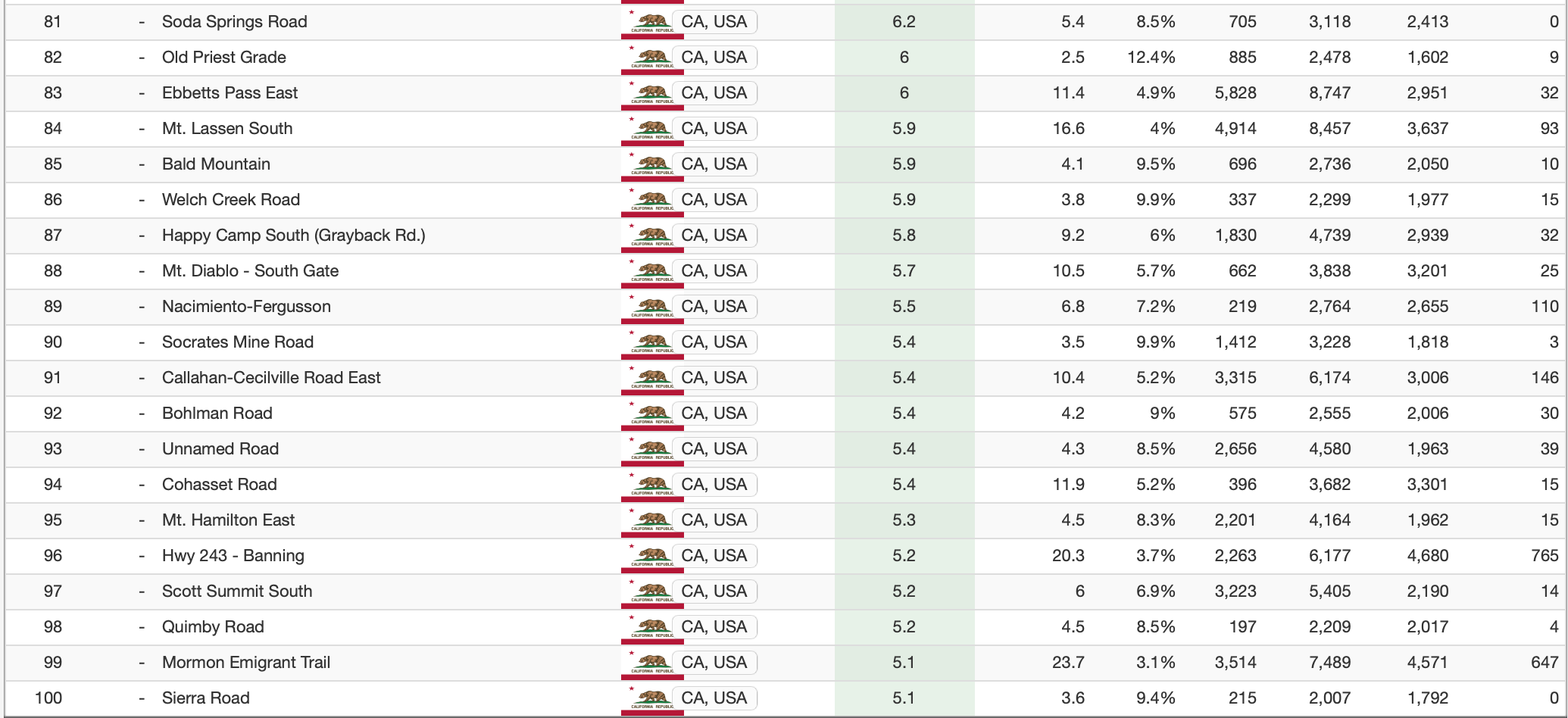 Screen Shot 2019-05-08 at 11.22.58 PM