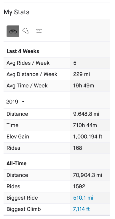 Screen Shot 2019-12-29 at 6.24.51 PM