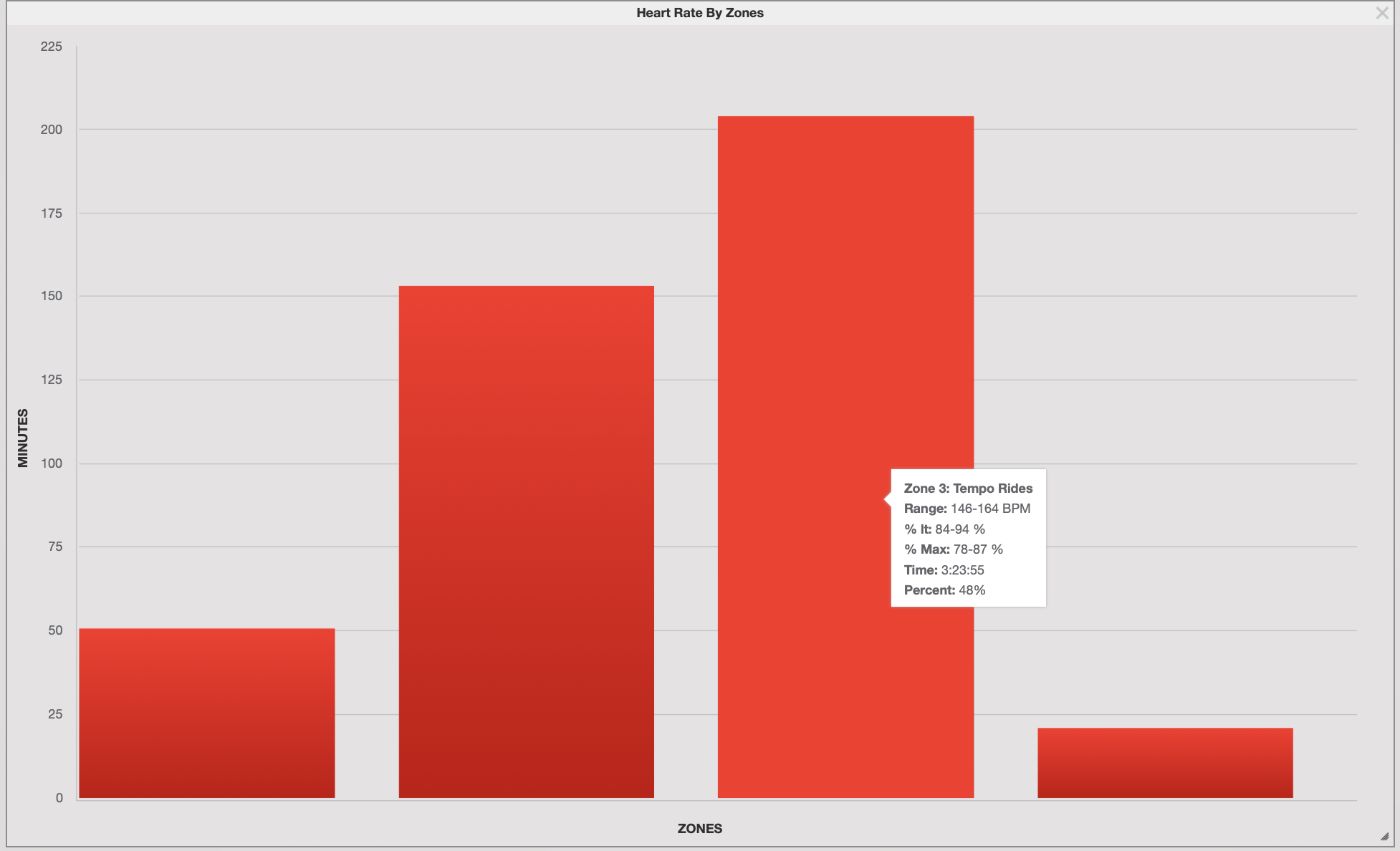 Screen Shot 2020-01-05 at 10.11.41 AM
