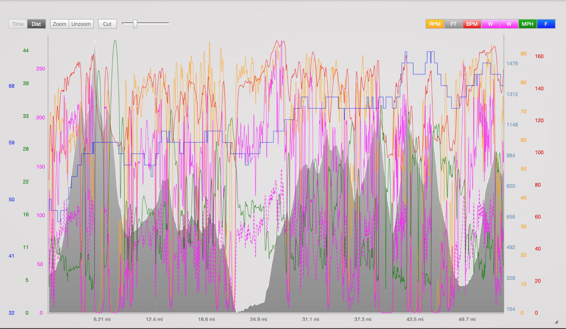 Screen Shot 2020-01-05 at 11.29.09 AM