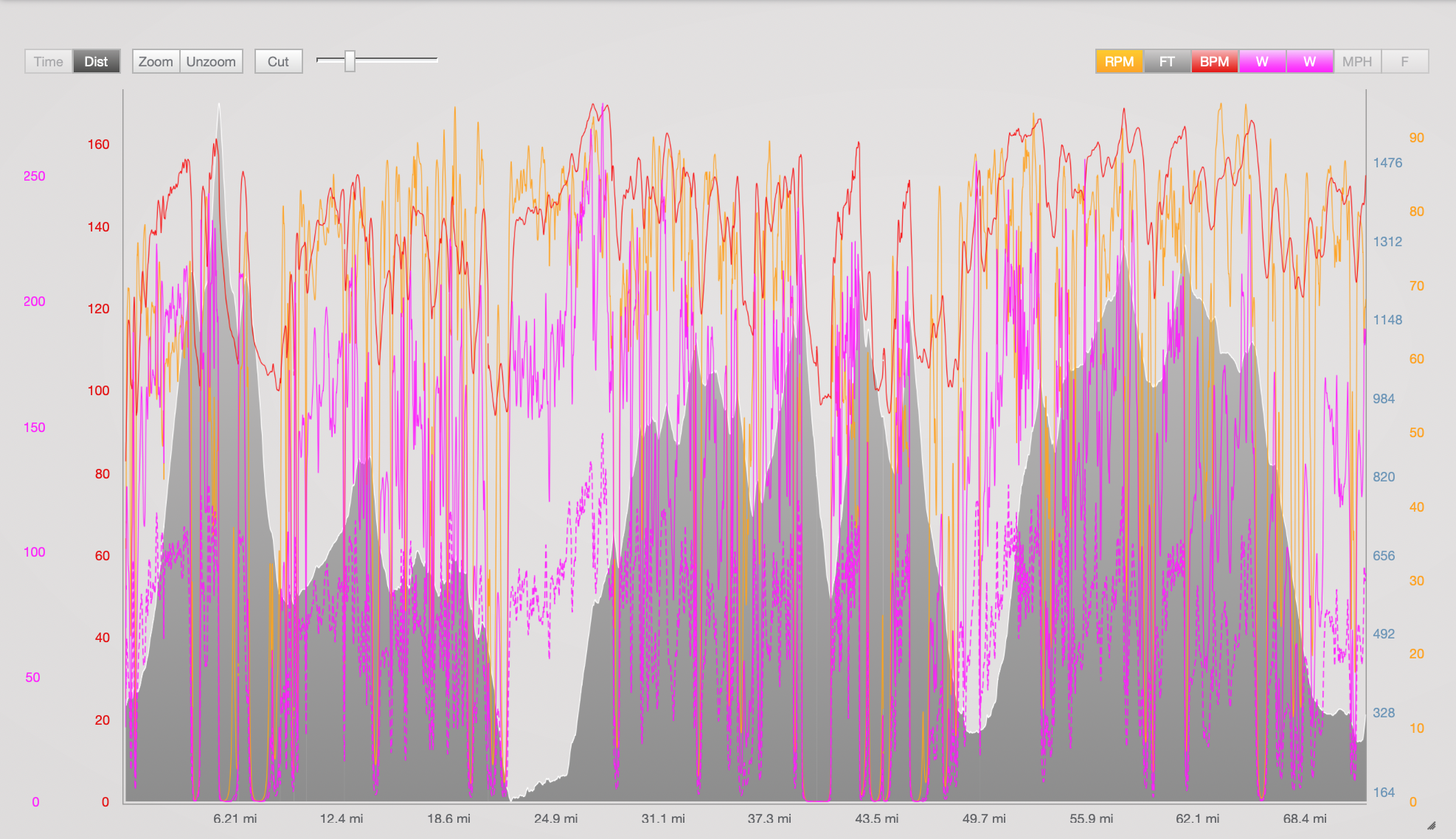 Screen Shot 2020-01-05 at 11.42.28 AM