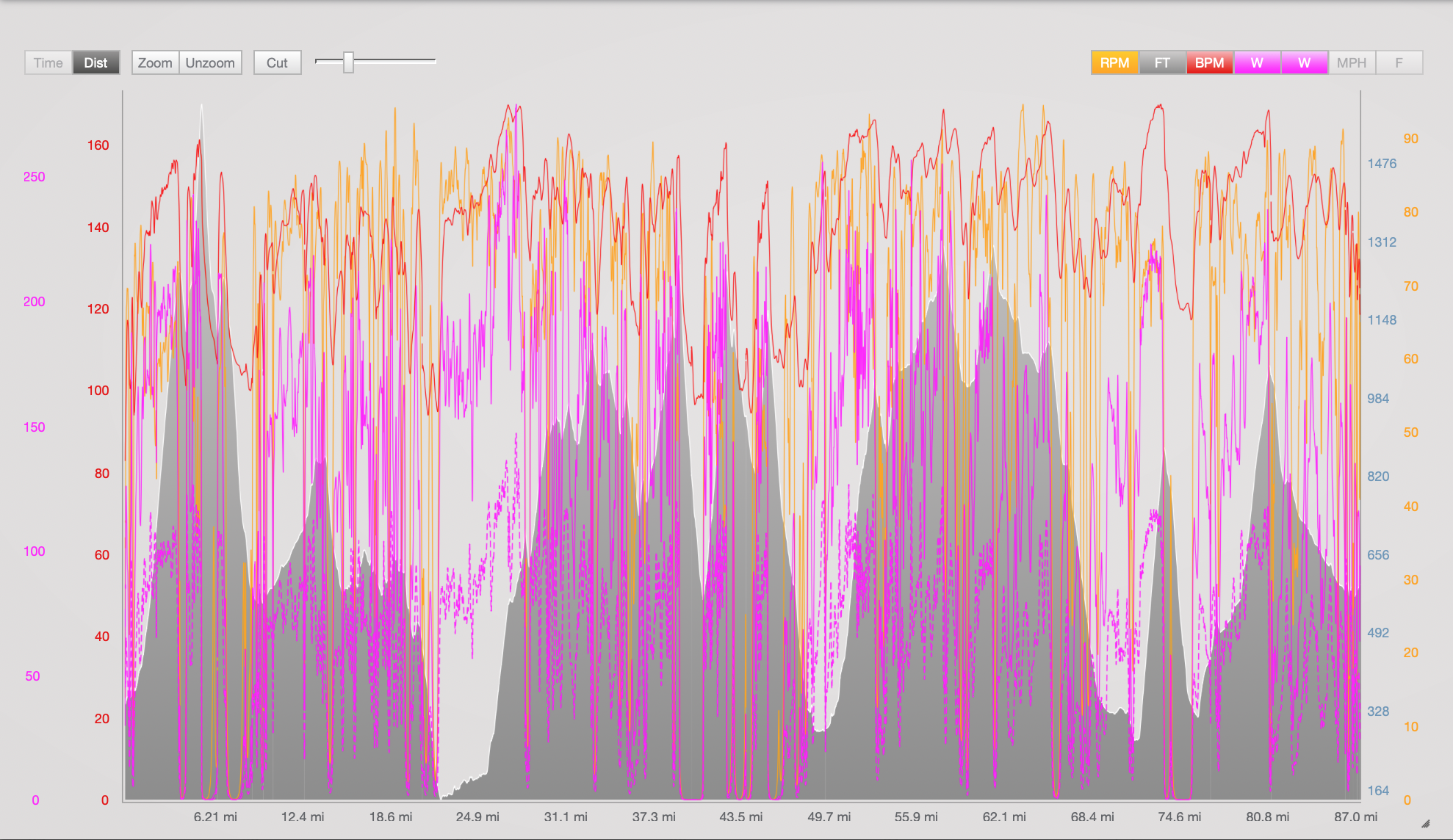 Screen Shot 2020-01-05 at 11.48.35 AM